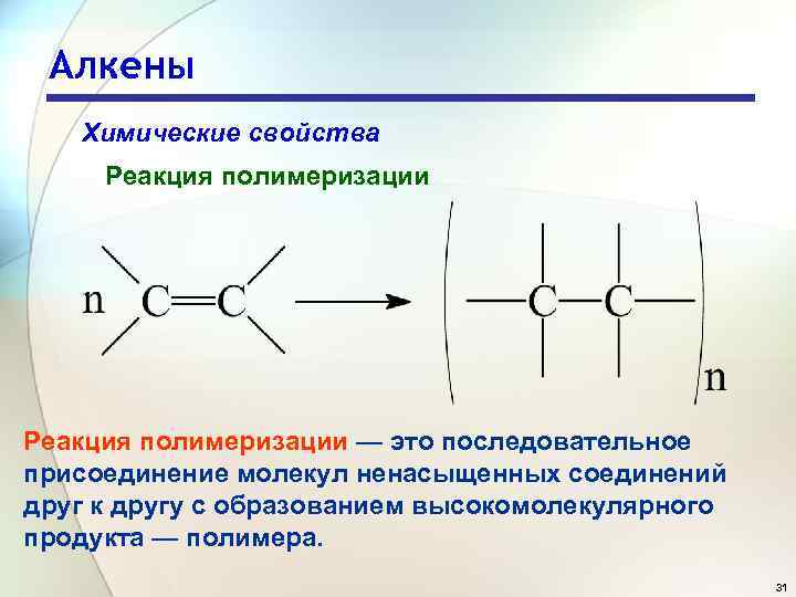 Алкены Химические свойства Реакция полимеризации — это последовательное присоединение молекул ненасыщенных соединений друг к