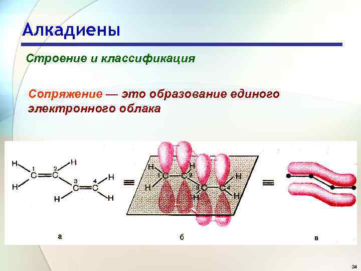 Алкадиены Строение и классификация Сопряжение — это образование единого электронного облака 34 