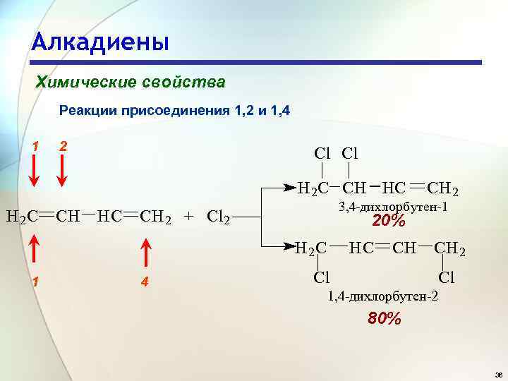 Алкадиены Химические свойства Реакции присоединения 1, 2 и 1, 4 1 2 Cl Cl