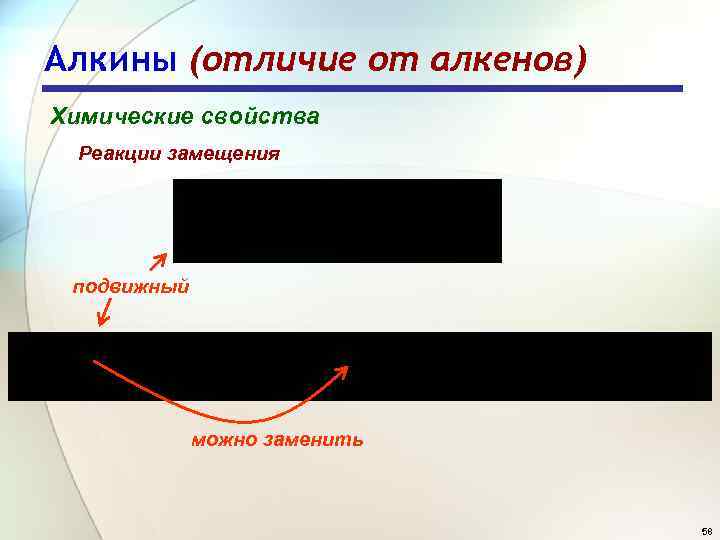 Алкины (отличие от алкенов) Химические свойства Реакции замещения подвижный можно заменить 58 
