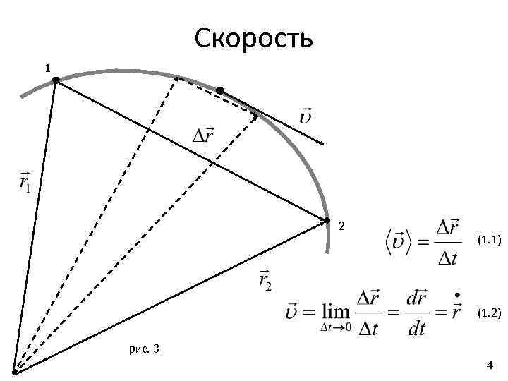 Скорость 1 2 (1. 1) (1. 2) рис. 3 4 