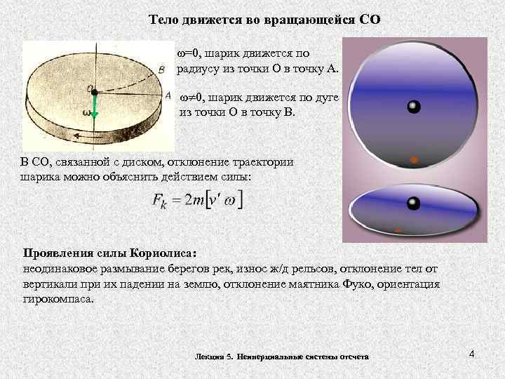 Тело движется во вращающейся СО =0, шарик движется по радиусу из точки О в