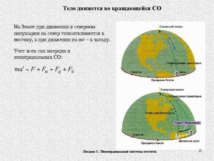 Тело движется во вращающейся СО На Земле при движении в северном полушарии на север