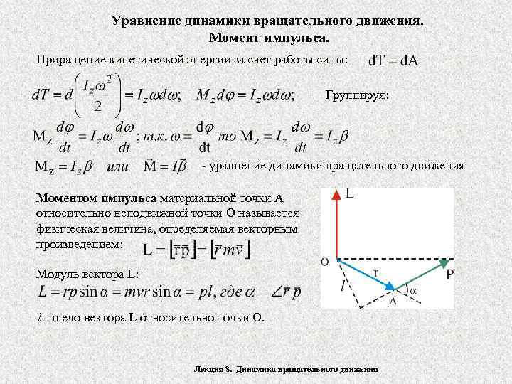 Уравнение импульса материальной точки. Уравнение моментов импульса. Приращение момента импульса. Уравнение вращательного движения материальной точки. Динамика вращательного движения материальной точки.