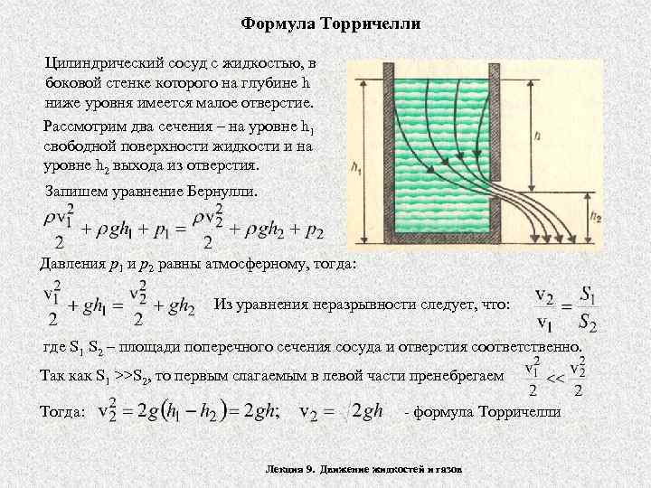 Отверстие в сосуде