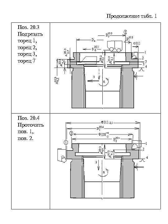 Продолжение табл. 1 Поз. 20. 3 Подрезать торец 1, торец 2, торец 3, торец