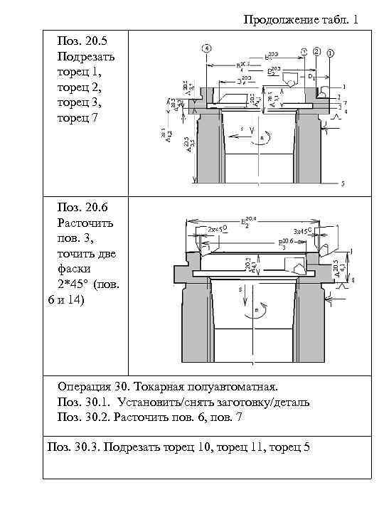 Продолжение табл. 1 Поз. 20. 5 Подрезать торец 1, торец 2, торец 3, торец