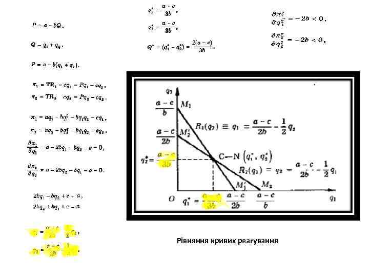 Рівняння кривих реагування 