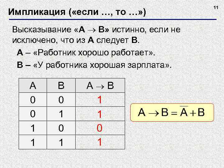 Импликация ( «если …, то …» ) Высказывание «A B» истинно, если не исключено,