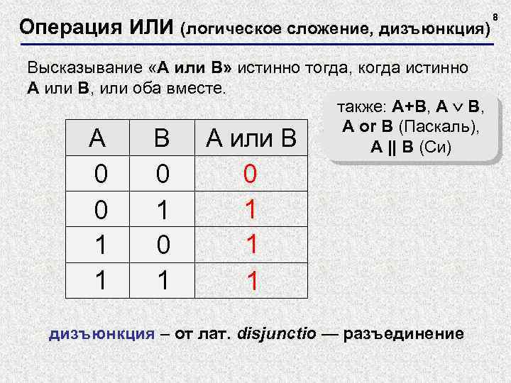 Операция ИЛИ (логическое сложение, дизъюнкция) Высказывание «A или B» истинно тогда, когда истинно А