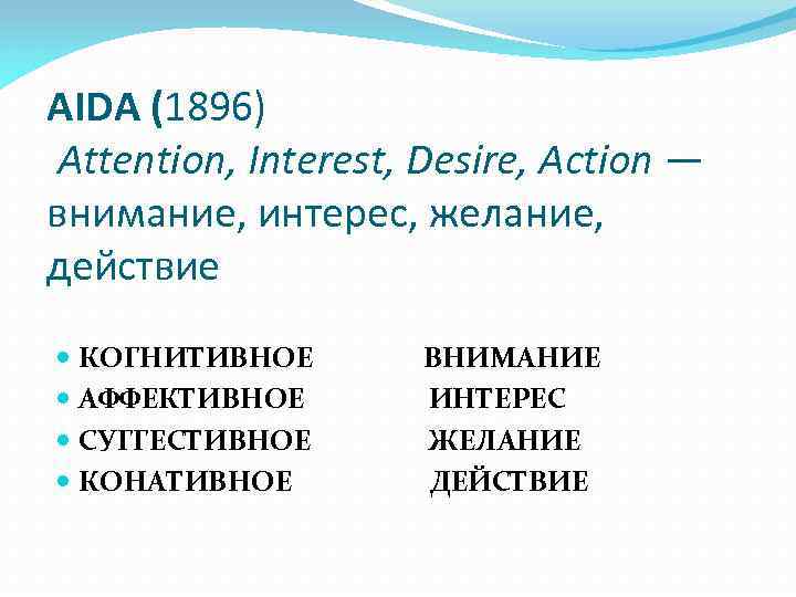 АIDА (1896) Attention, Interest, Desire, Action — внимание, интерес, желание, действие КОГНИТИВНОЕ ВНИМАНИЕ АФФЕКТИВНОЕ