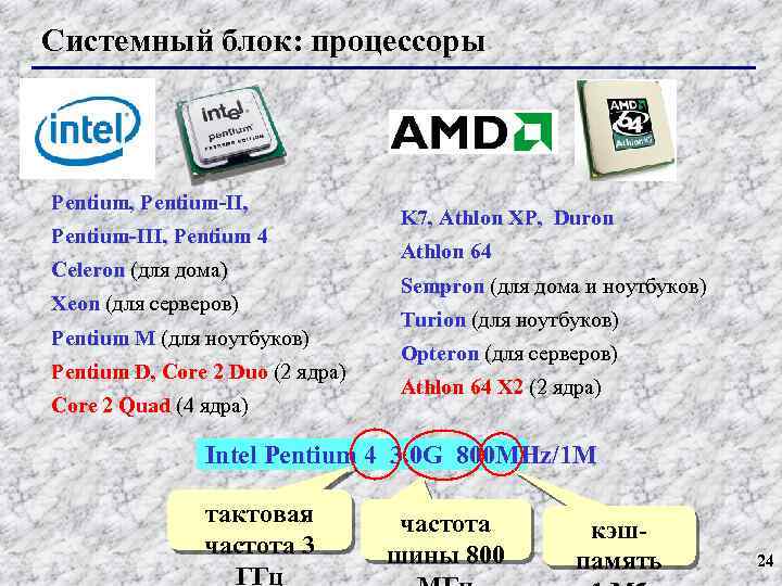 Системный блок: процессоры Pentium, Pentium-III, Pentium 4 Celeron (для дома) Xeon (для серверов) Pentium