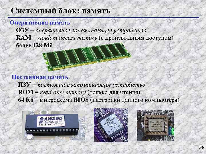 Системный блок: память Оперативная память ОЗУ = оперативное запоминающее устройство RAM = random access