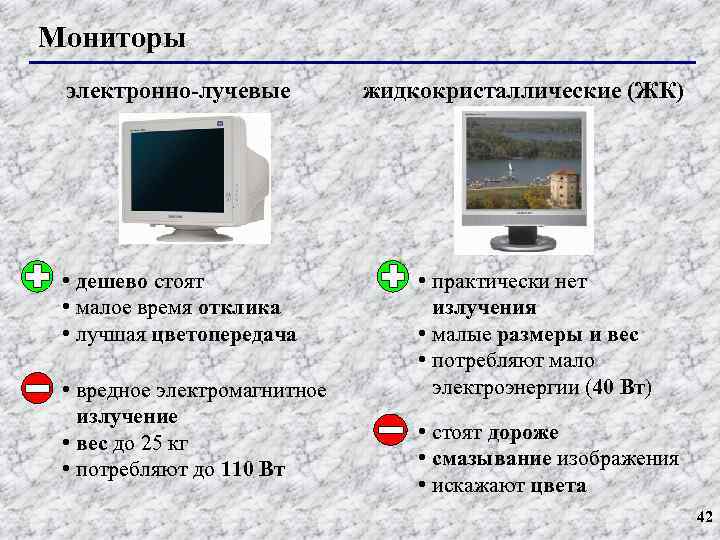 Мониторы электронно-лучевые • дешево стоят • малое время отклика • лучшая цветопередача • вредное