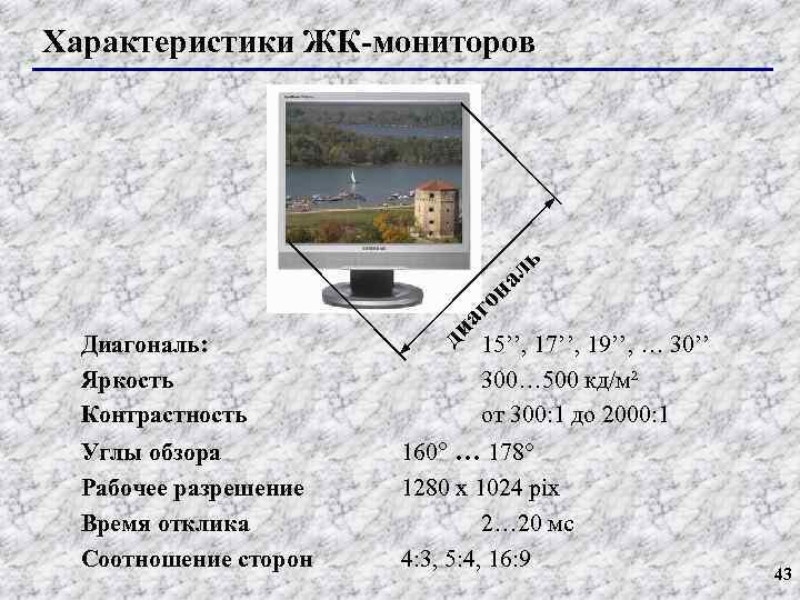 К характеристикам монитора относятся