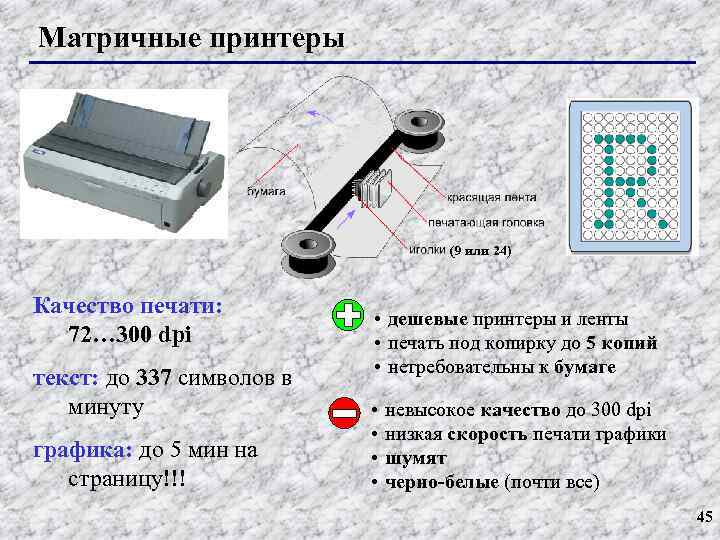 Матричные принтеры (9 или 24) Качество печати: 72… 300 dpi текст: до 337 символов