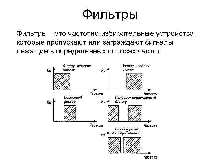 Фильтрация это