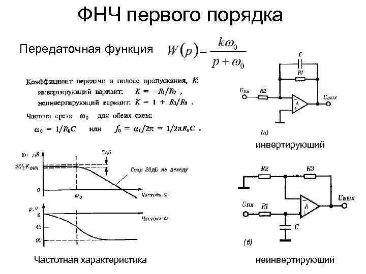 Фильтр высоких частот схема