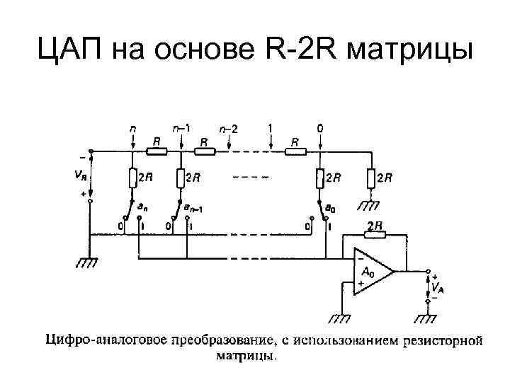 Цифро аналоговый преобразователь схема