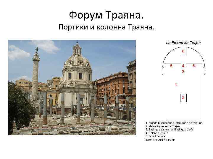 Форум Траяна. Портики и колонна Траяна. 