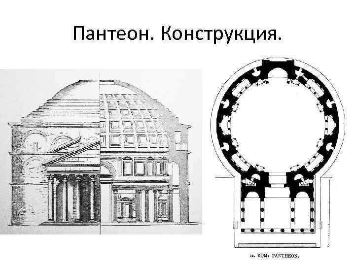 Пантеон в риме план