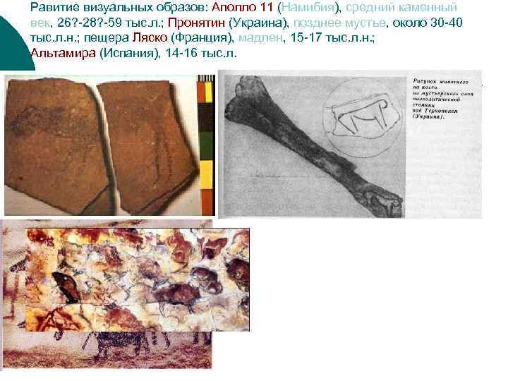 Равитие визуальных образов: Аполло 11 (Намибия), средний каменный век, 26? -28? -59 тыс. л.
