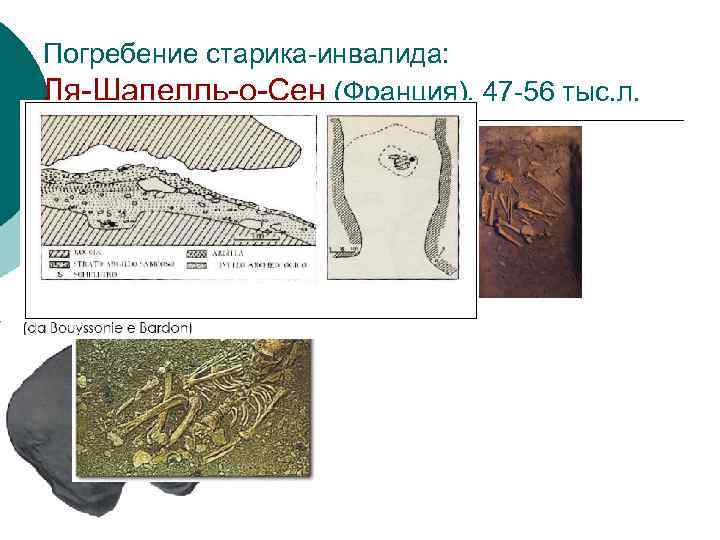 Погребение старика-инвалида: Ля-Шапелль-о-Сен (Франция), 47 -56 тыс. л. 