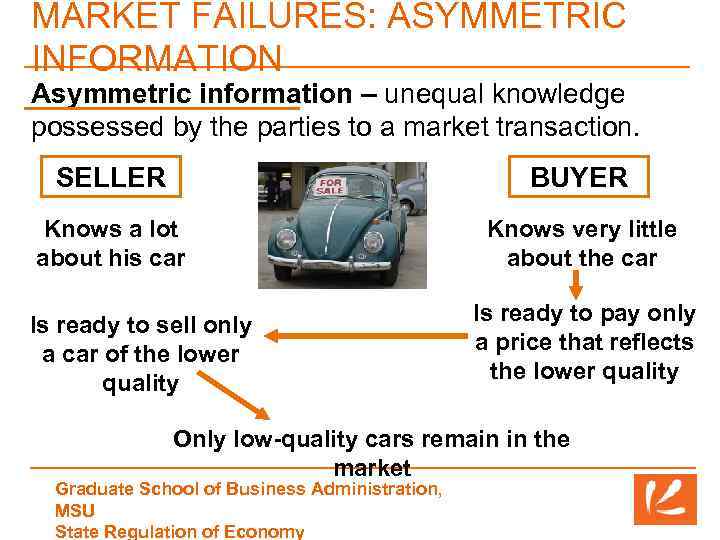 MARKET FAILURES: ASYMMETRIC INFORMATION Asymmetric information – unequal knowledge possessed by the parties to