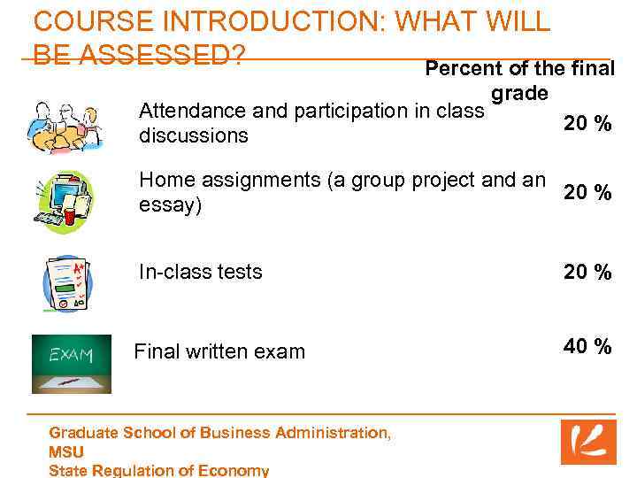 COURSE INTRODUCTION: WHAT WILL BE ASSESSED? Percent of the final Attendance and participation in