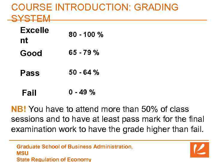 COURSE INTRODUCTION: GRADING SYSTEM Excelle nt 80 - 100 % Good 65 - 79