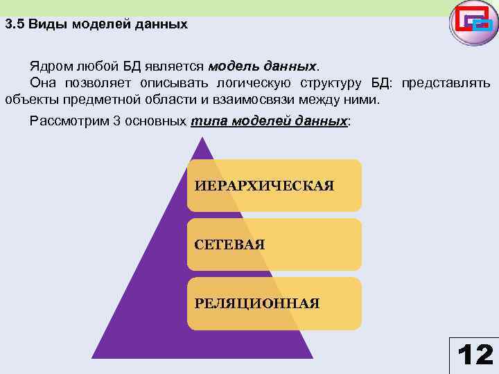 3. 5 Виды моделей данных Ядром любой БД является модель данных. Она позволяет описывать