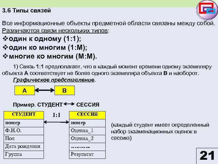 3. 6 Типы связей Все информационные объекты предметной области связаны между собой. Различаются связи