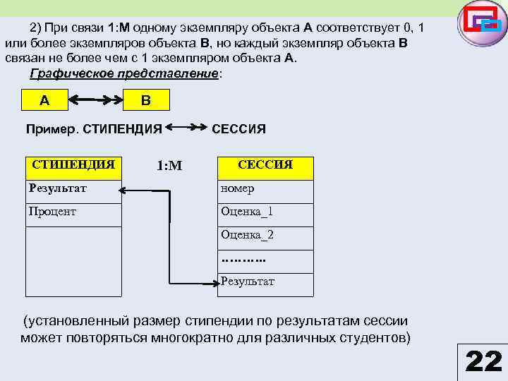 Связь м м примеры