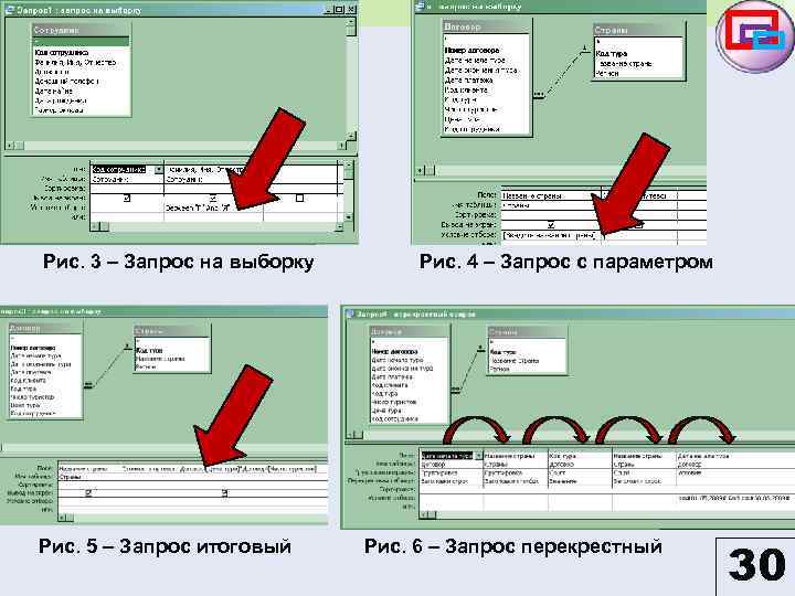 Рис. 3 – Запрос на выборку Рис. 5 – Запрос итоговый Рис. 4 –