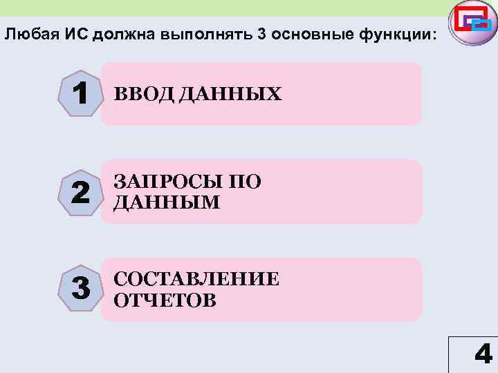 Любая ИС должна выполнять 3 основные функции: 1 ВВОД ДАННЫХ 2 ЗАПРОСЫ ПО ДАННЫМ