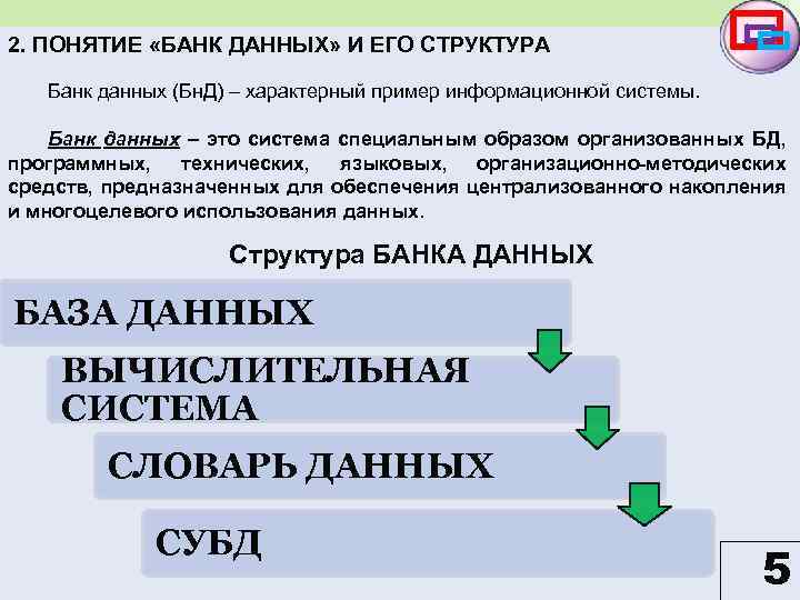 2. ПОНЯТИЕ «БАНК ДАННЫХ» И ЕГО СТРУКТУРА Банк данных (Бн. Д) – характерный пример