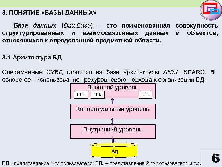 3. ПОНЯТИЕ «БАЗЫ ДАННЫХ» База данных (Data. Base) – это поименованная совокупность структурированных и