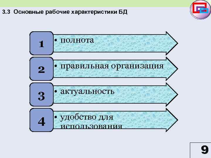 3. 3 Основные рабочие характеристики БД 1 • полнота 2 • правильная организация 3