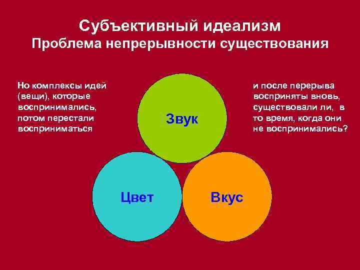 Субъективный идеализм Проблема непрерывности существования Но комплексы идей (вещи), которые воспринимались, потом перестали восприниматься