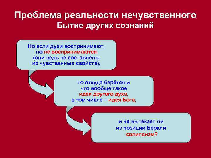 Проблема реальности нечувственного Бытие других сознаний Но если духи воспринимают, но не воспринимаются (они