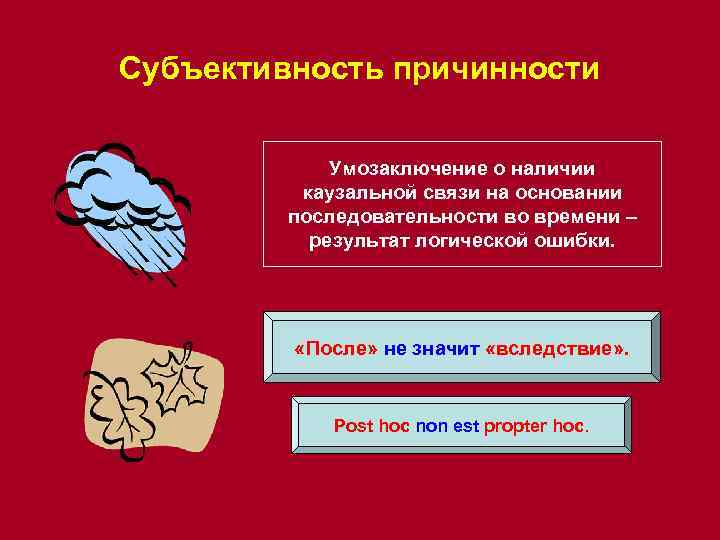 Субъективность причинности Умозаключение о наличии каузальной связи на основании последовательности во времени – результат