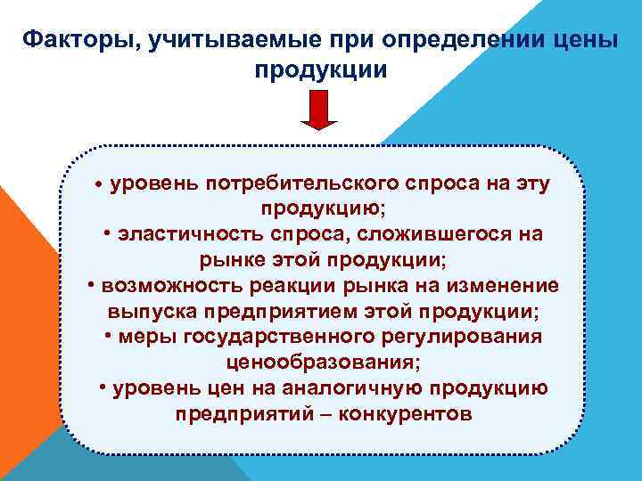 Факторы, учитываемые при определении цены продукции • уровень потребительского спроса на эту продукцию; •