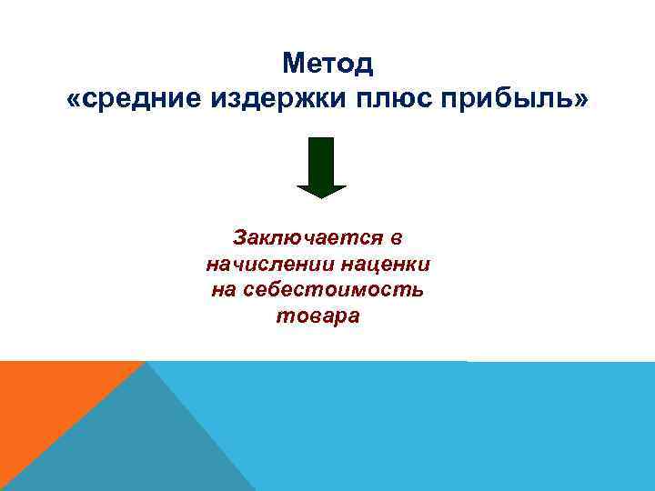 Метод «средние издержки плюс прибыль» Заключается в начислении наценки на себестоимость товара 