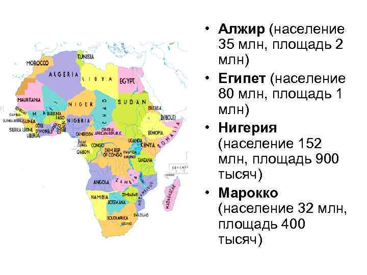 Страны африки по населению