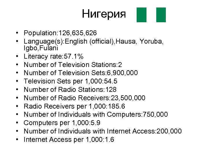 Нигерия • Population: 126, 635, 626 • Language(s): English (official), Hausa, Yoruba, Igbo, Fulani