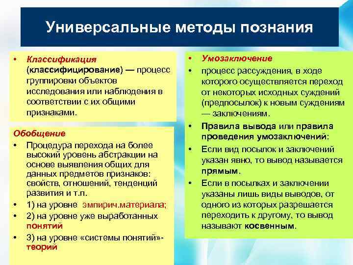 Универсальные методы познания • Классификация (классифицирование) — процесс группировки объектов исследования или наблюдения в