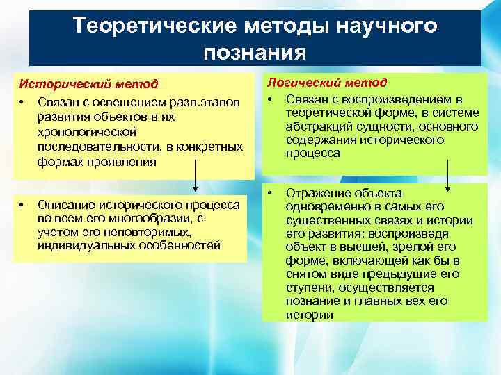 Проблемы теории памяти м с роговин pdf