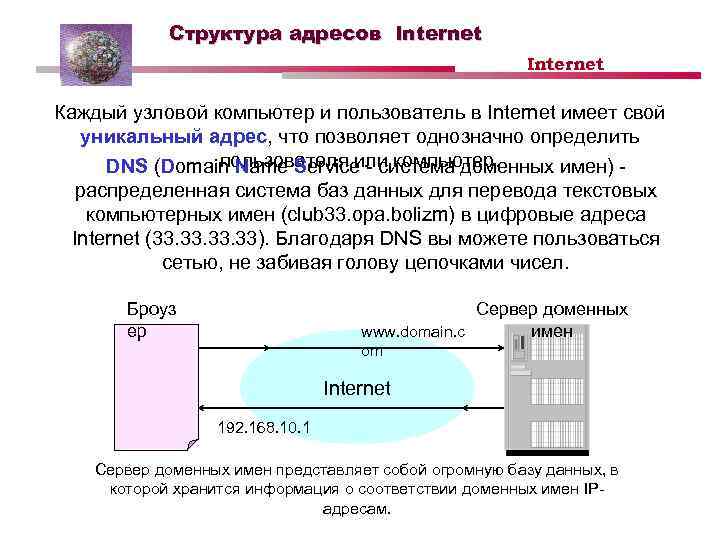 Структура адресов Internet Каждый узловой компьютер и пользователь в Internet имеет свой уникальный адрес,