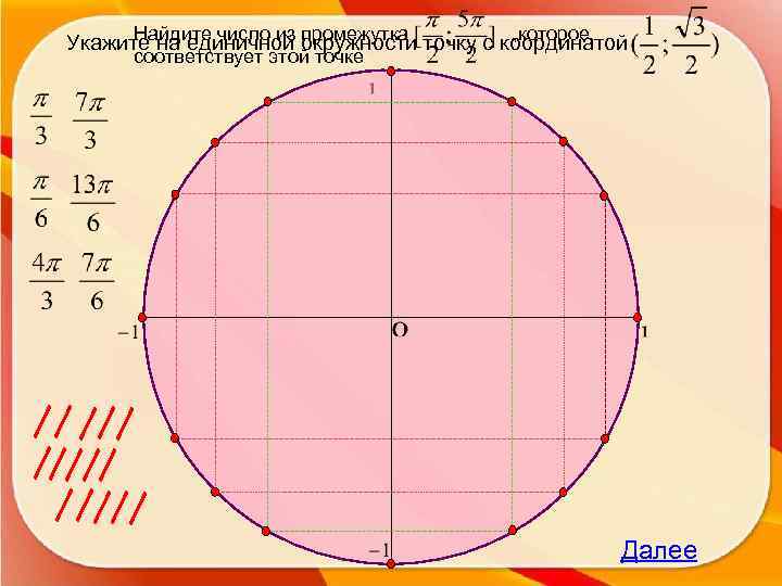 Найдите число из , которое Укажите на единичной промежутка точку с координатой окружности соответствует
