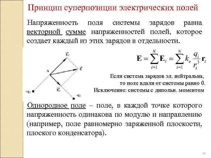 Принцип суперпозиции зарядов. Принцип суперпозиции для системы зарядов.. Принцип суперпозиции электрических полей. Принцип суперпозиции для 3 зарядов. Принцип суперпозиции электрических полей сила.